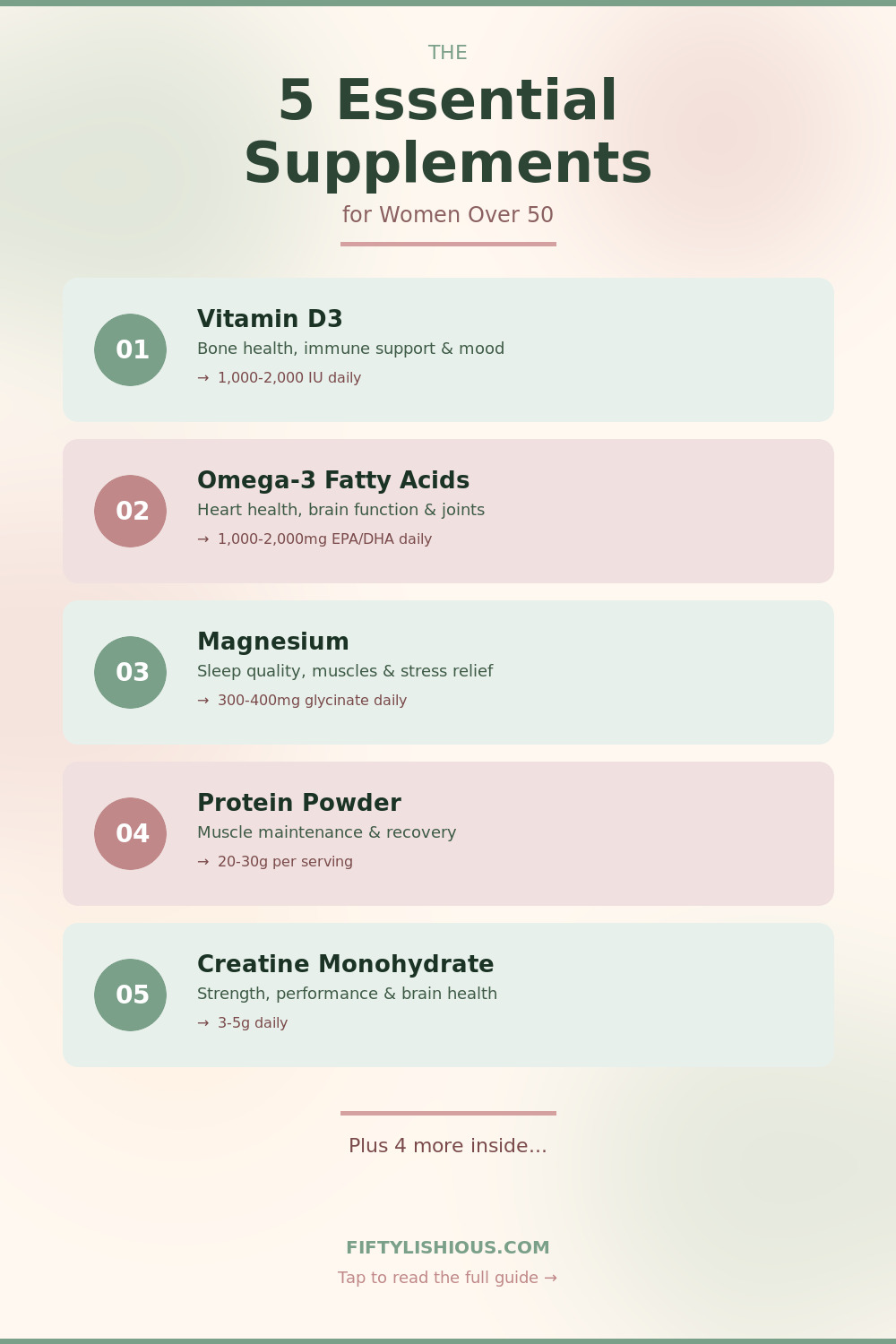 5 Essential Supplements for Women Over 50 — Watercolour Wash Pin