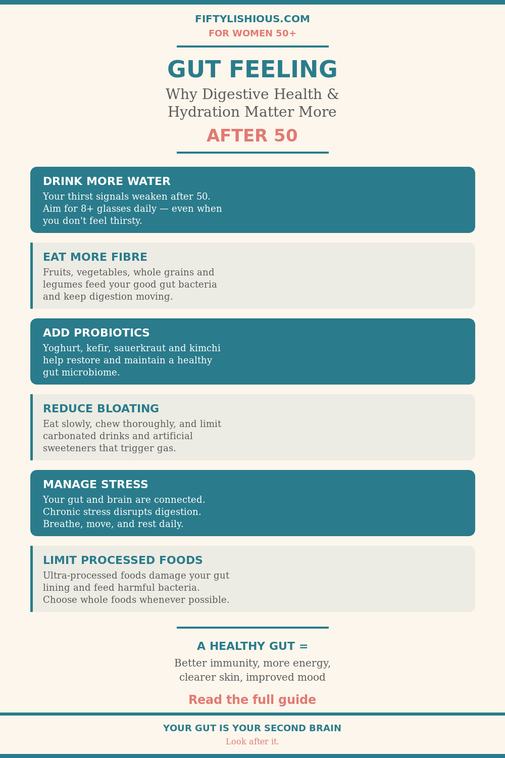 Gut Health & Hydration After 50 — Checklist Pin