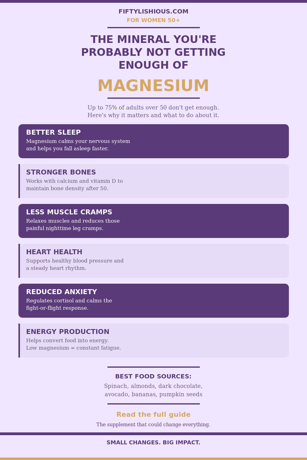 Magnesium Benefits for Adults Over 50 — Wellness Pin