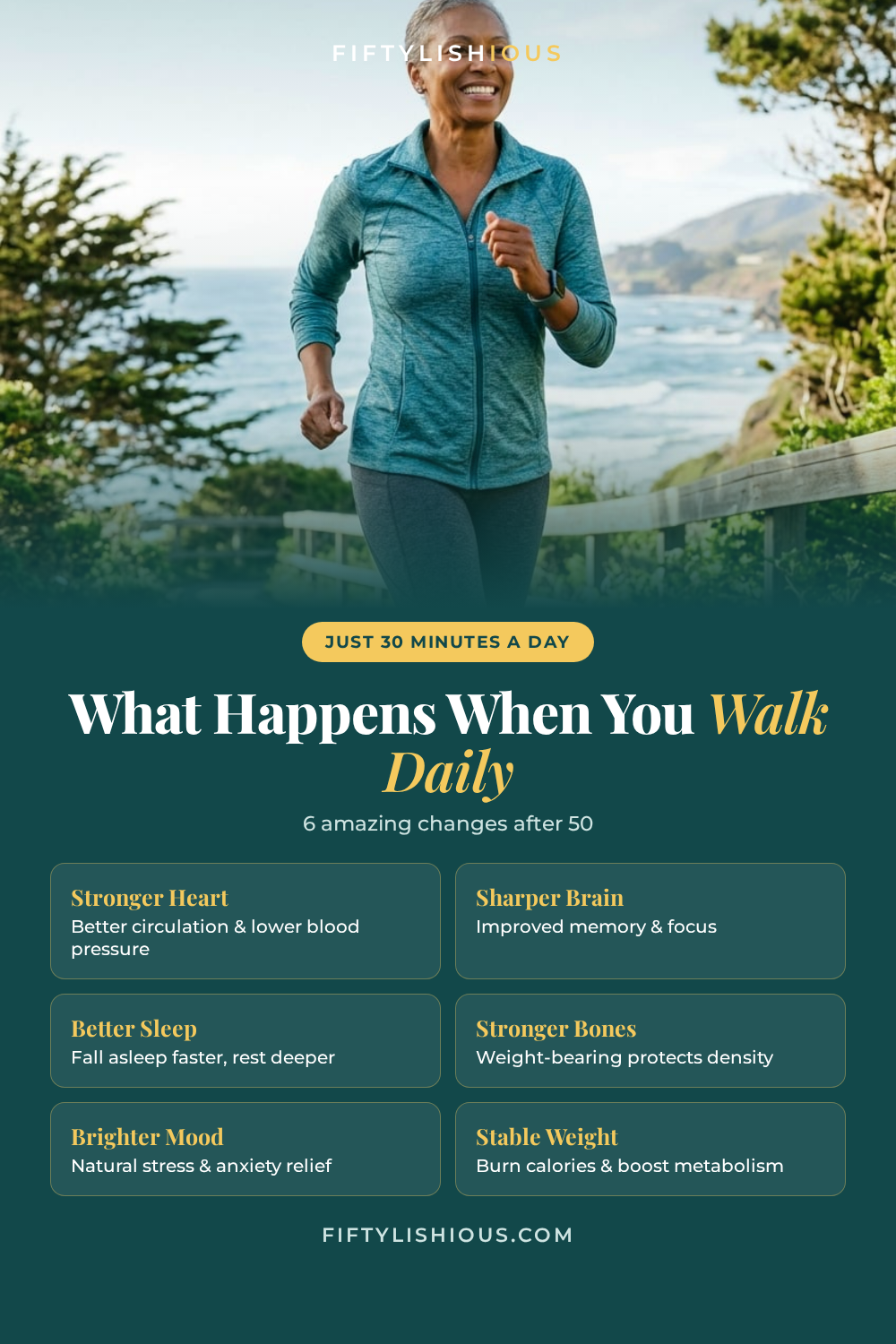 What Happens When You Walk 30 Minutes Every Day After 50 — Coastal Teal Poster Pin