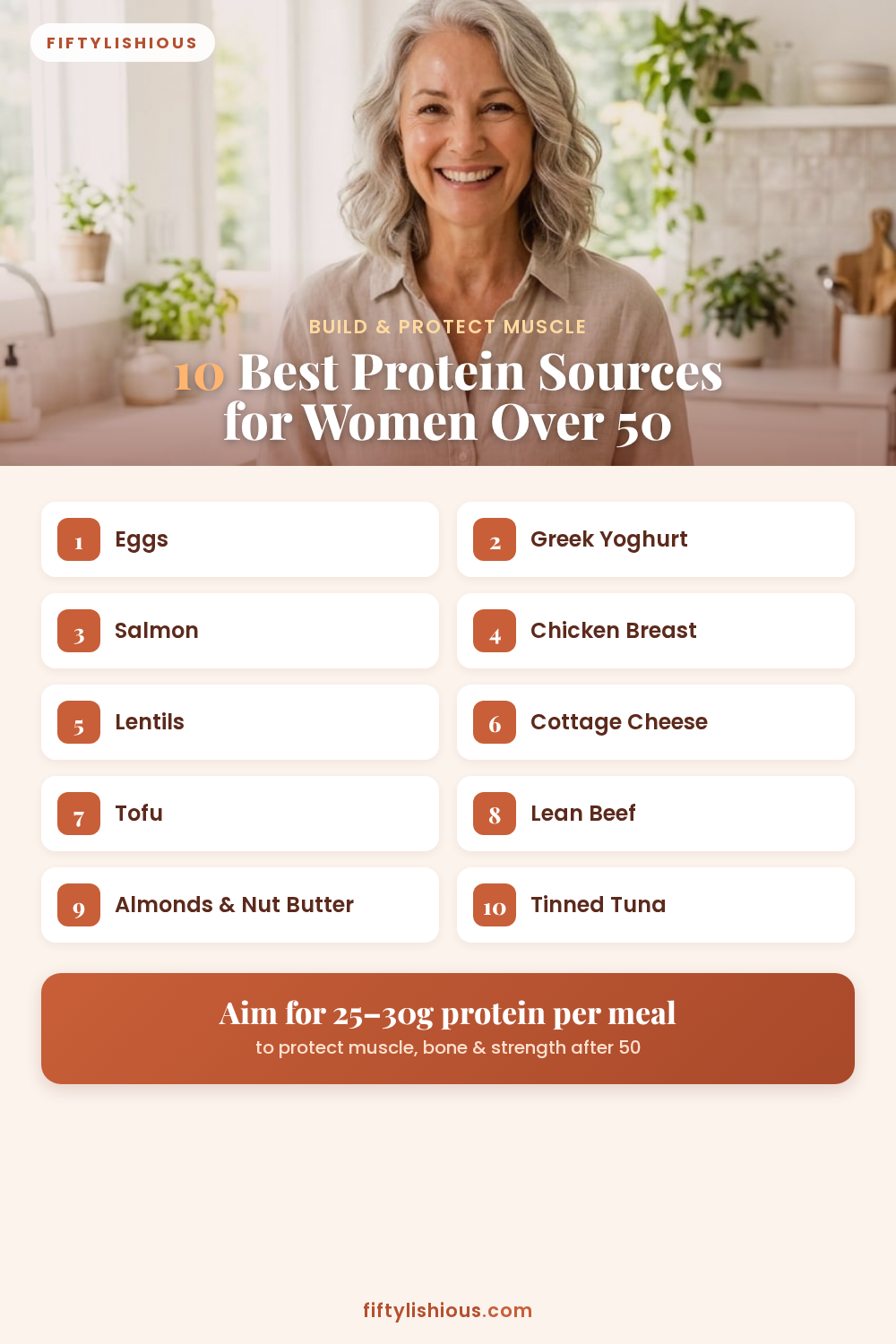 10 Best Protein Sources for Women Over 50 — Warm Cream & Coral Grid Pin