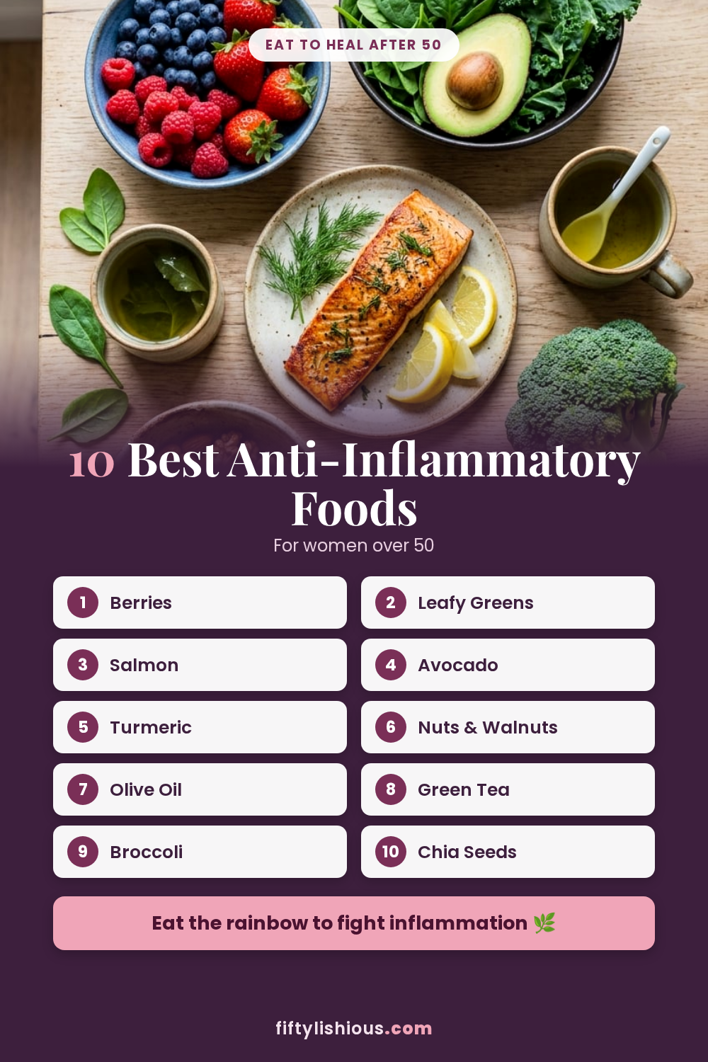 10 Best Anti-Inflammatory Foods for Women Over 50 — Rich Plum & Berry Grid Pin