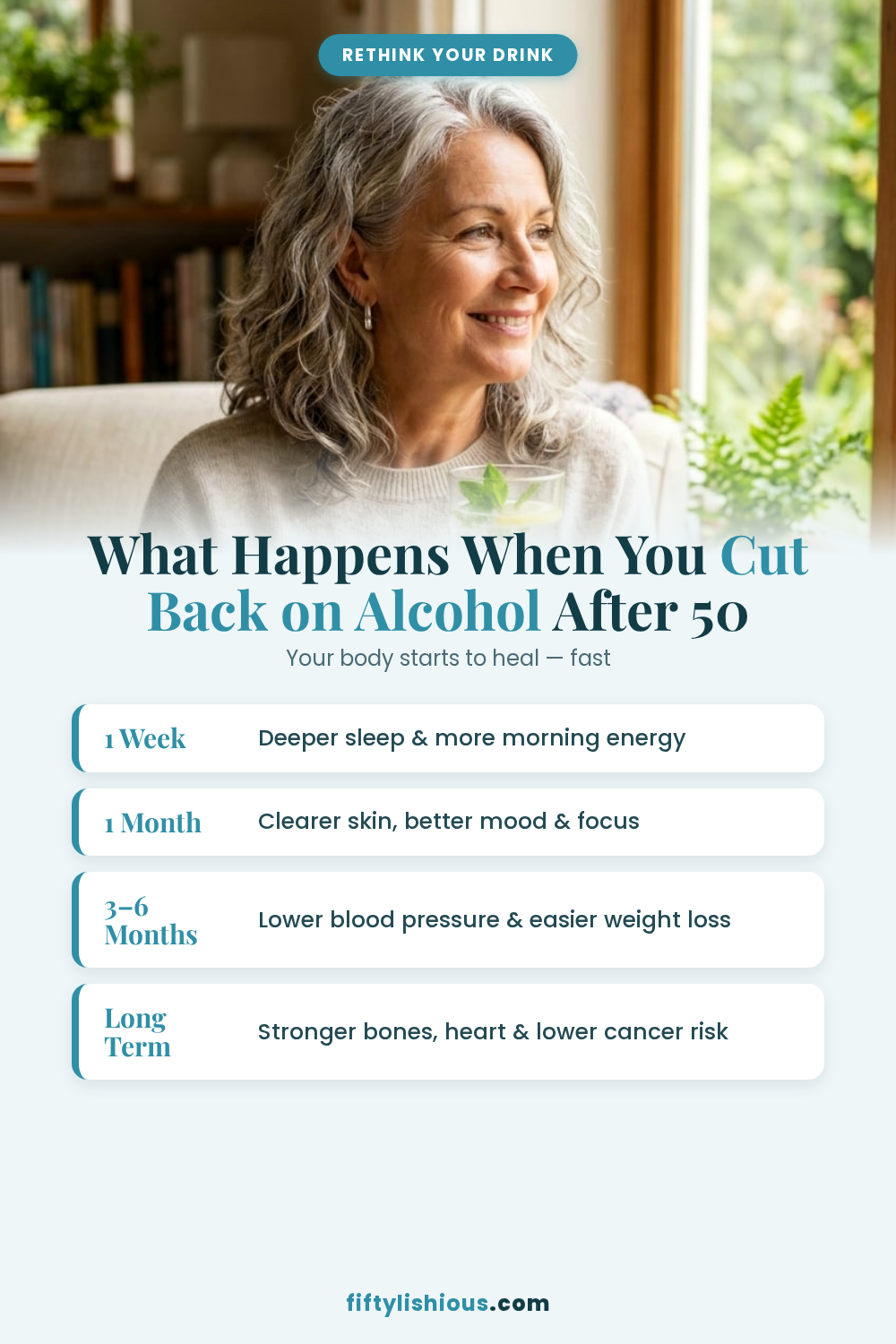 What Happens When You Cut Back on Alcohol After 50 — Fresh Aqua Timeline Pin