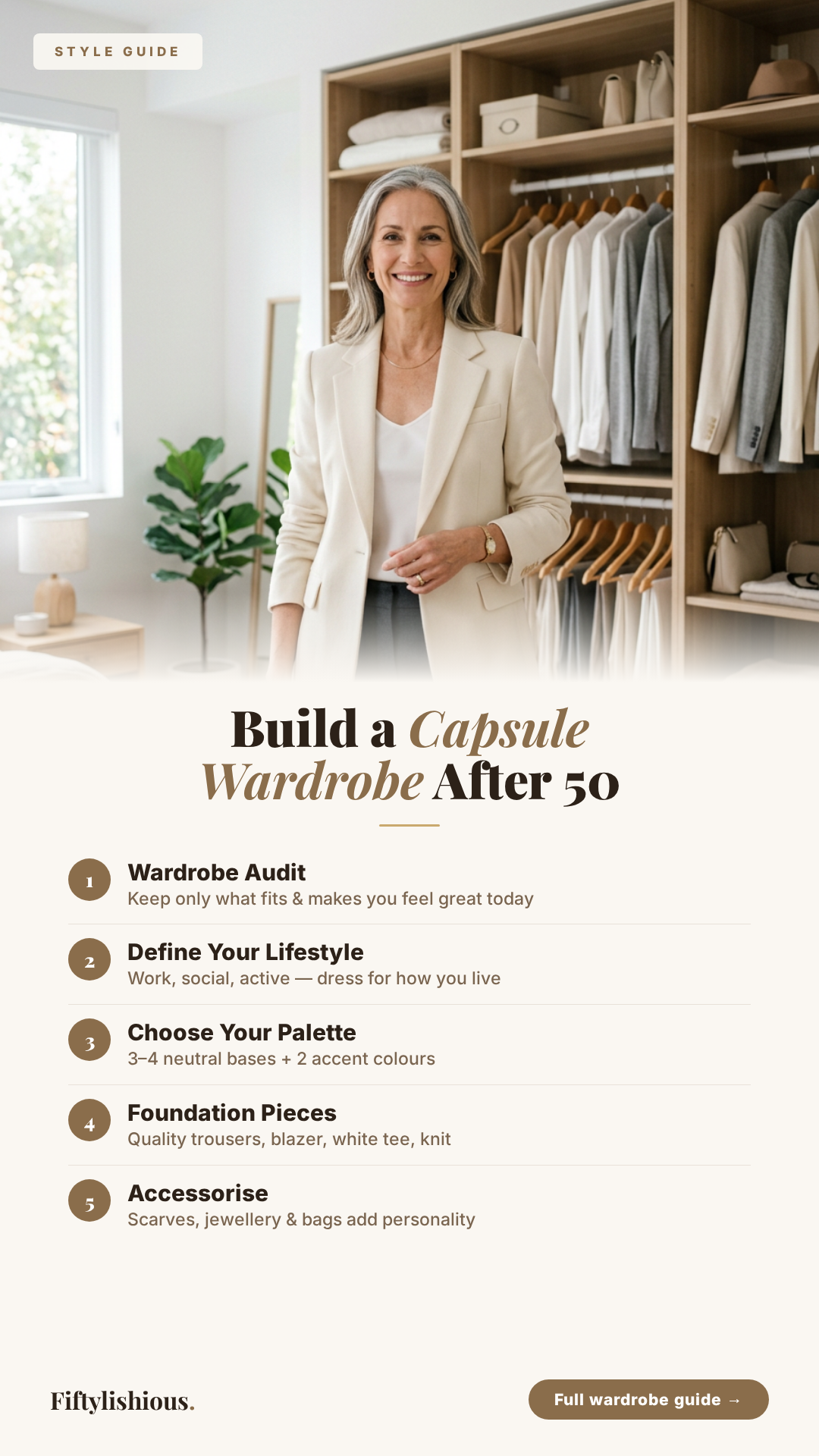Build a Capsule Wardrobe After 50 — Elegant Fashion Editorial Pin (NEW)