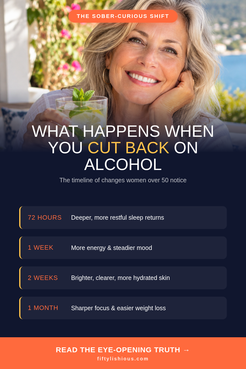 What Happens When You Cut Back on Alcohol After 50 — Bold Midnight-Blue & Amber Benefits Timeline Pin (NEW STYLE)