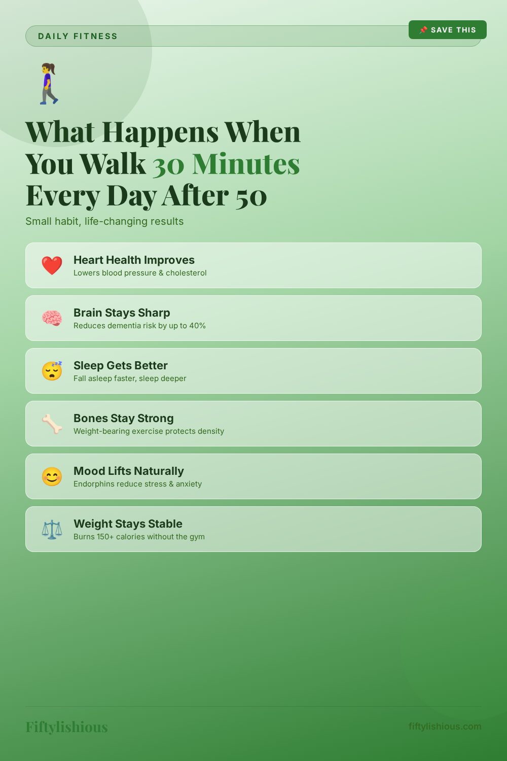 What Happens When You Walk 30 Minutes Every Day After 50 — Green Nature Infographic Pin (NEW)