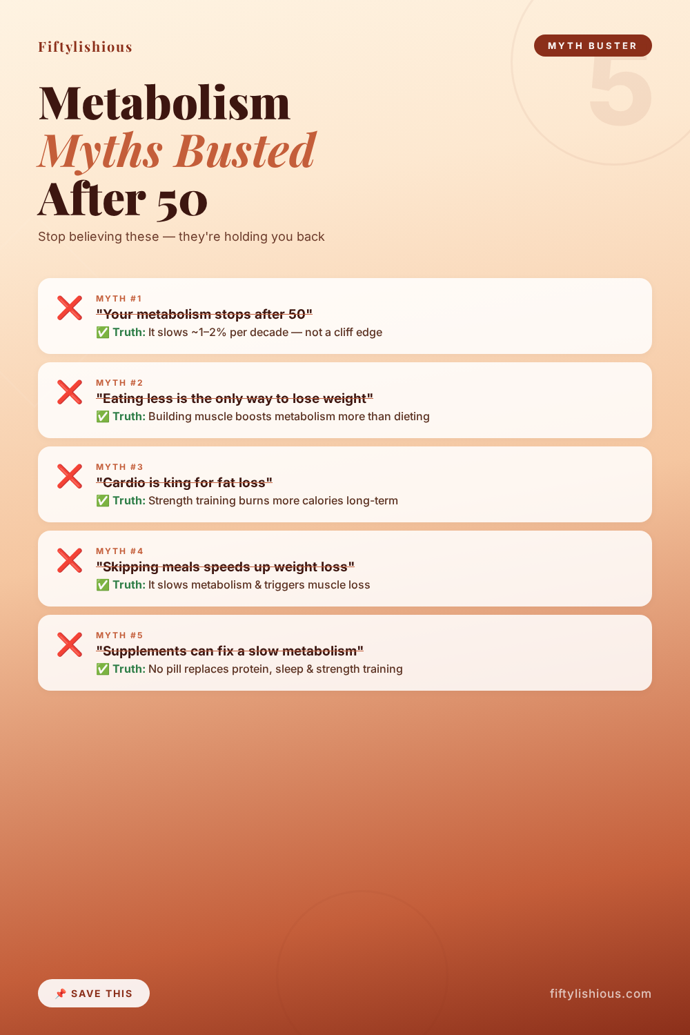 5 Metabolism Myths Busted After 50 — Terracotta Myth-Buster Pin