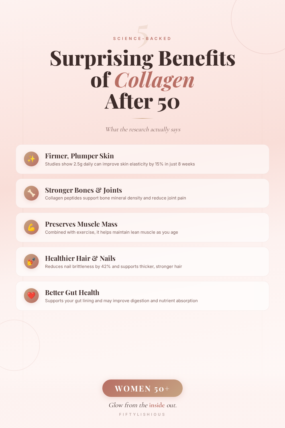 5 Surprising Benefits of Collagen After 50 — Rose Gold Editorial Pin