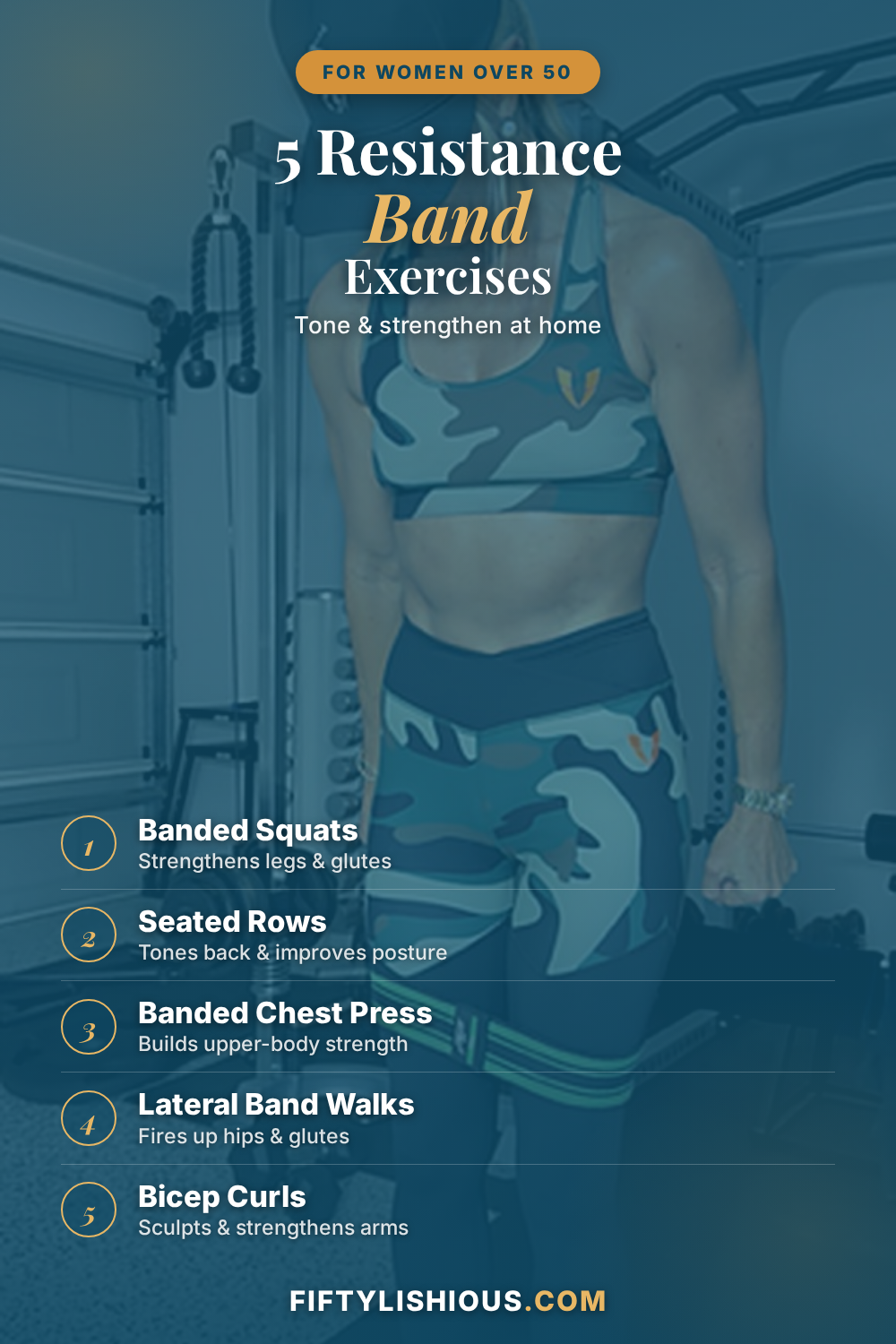 5 Resistance Band Exercises for Women Over 50 — Ocean Blue Pin with Kellie