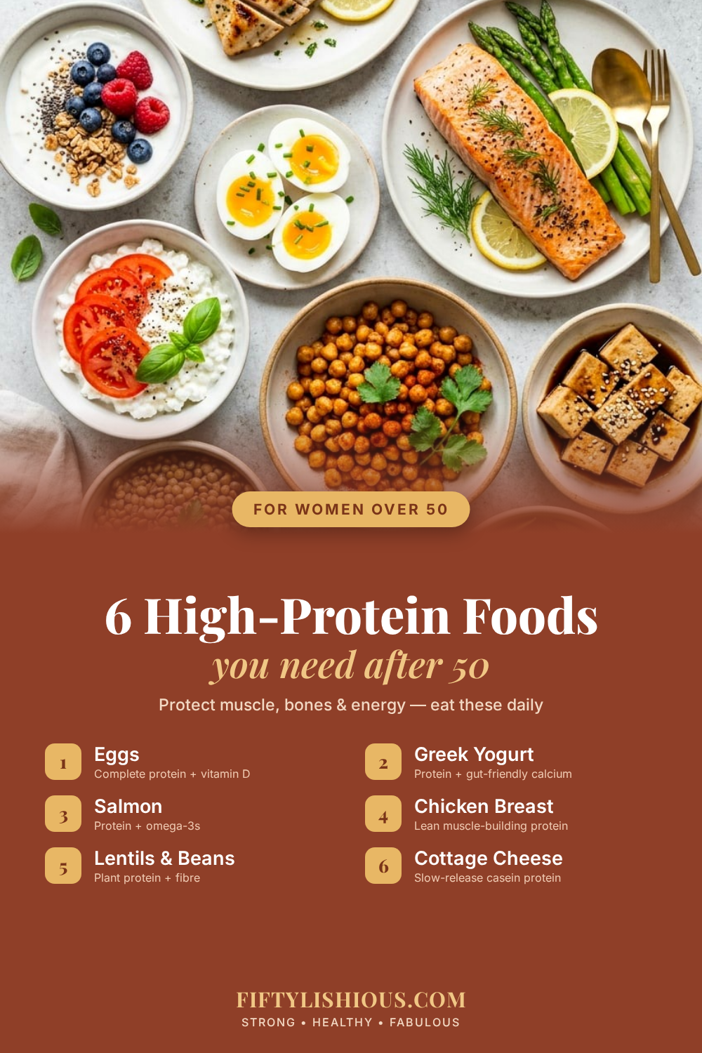 6 High-Protein Foods Every Woman Over 50 Needs — Warm Terracotta Magazine Style Pin