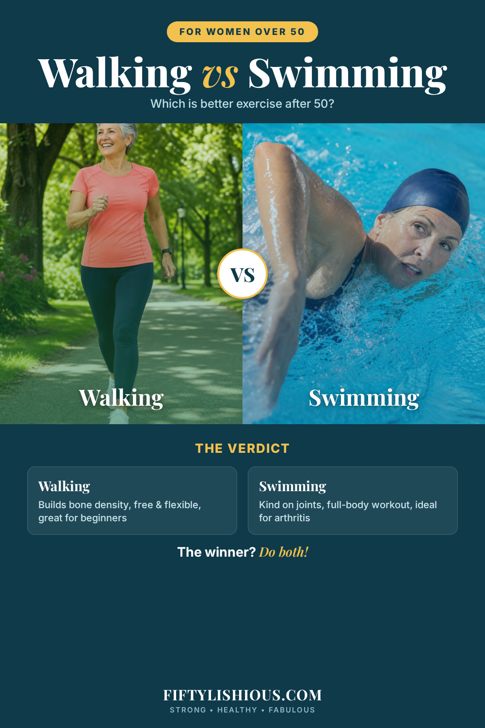 Walking vs Swimming: Which Is Better After 50 — Green & Blue Split Comparison Pin (NEW)